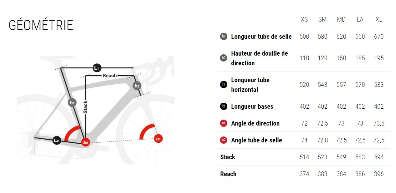 Vélo BH G8 DISC 6.5 Shimano Ultégra Di2 2021 Rouge/corail 4 Vélo BH G8 DISC 6.5 Shimano Ultégra Di2 2021 Rouge/corail – Image 2