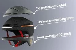 Casque Livall EVO21 Connecté (4 Couleurs) -VTT Soldes Boutique coque livall evo21