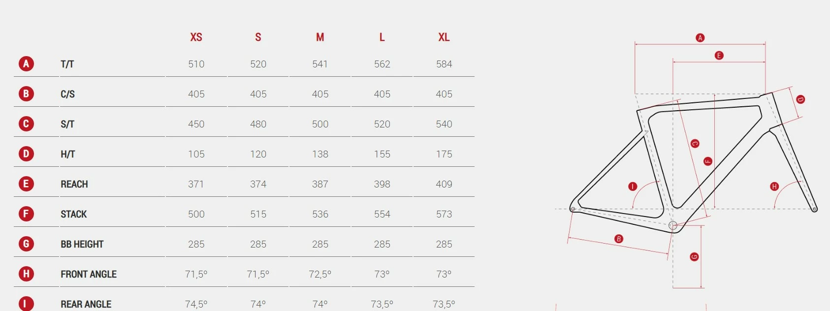 LEADER FOX Vélo MEGAMO PULSE Elite AXS 09 Carbone SRAM RIVAL AXS 12V Noir Mat 2022 4 LEADER FOX Vélo MEGAMO PULSE Elite AXS 09 Carbone SRAM RIVAL AXS 12V Noir Mat 2022 – Image 2