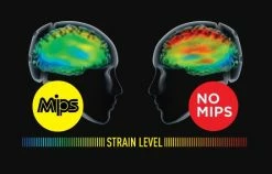 Casque Vélo Bern Hudson Mips 27 Casque Vélo Bern Hudson Mips -VTT Soldes Boutique mips