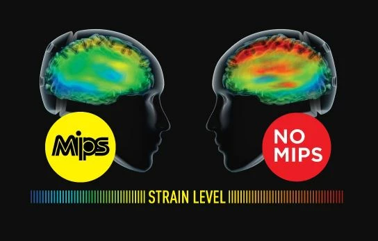 Casque Vélo Bern Hudson Mips 9 Casque Vélo Bern Hudson Mips – Image 7